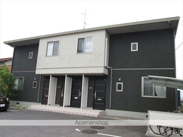 マレンドールⅡ