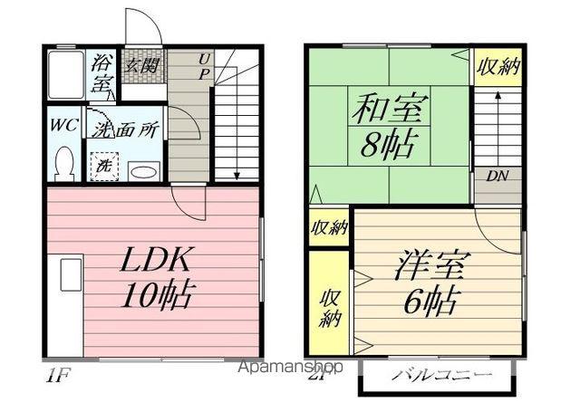 コーポスヤマ(2LDK/2階)の間取り写真