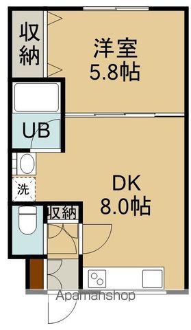 グロリアハイツ深堀(1DK/2階)の間取り写真