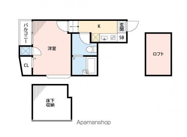 ベネフィスタウン平尾Ⅰ(1K/1階)の間取り写真