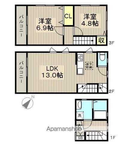 エスコート松島(2LDK)の間取り写真