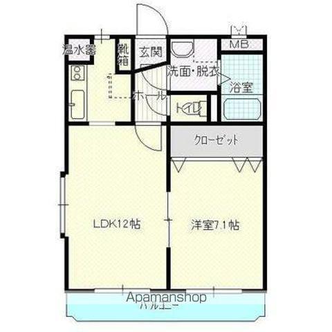 ユーミー伏石(1LDK/2階)の間取り写真