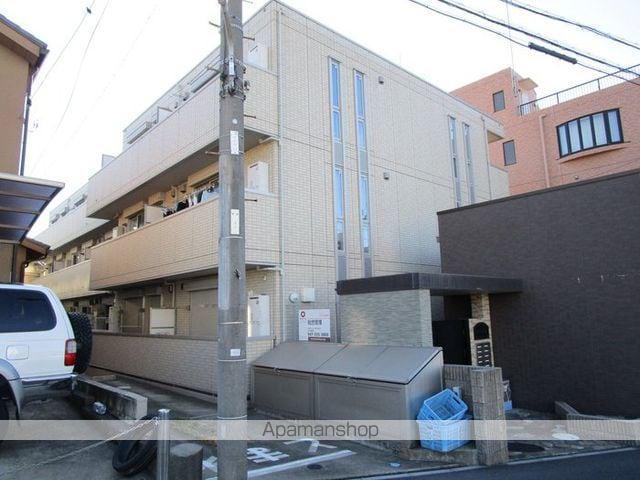 リバーサイドKEI