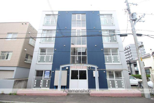メゾンド栄町