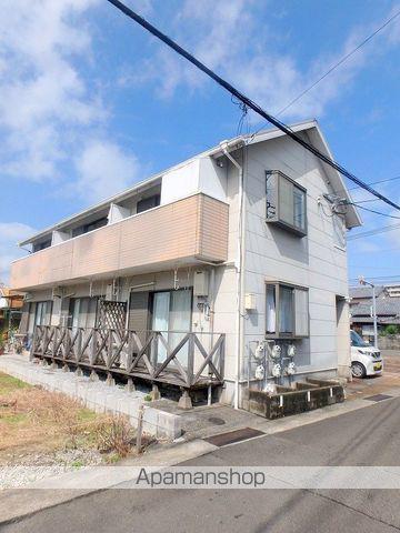 コーポアズム南
