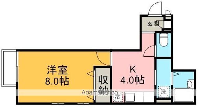 ヴェリタ サクラーレ(1K/2階)の間取り写真