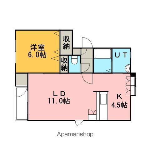 グリーンハイム105(1LDK/1階)の間取り写真
