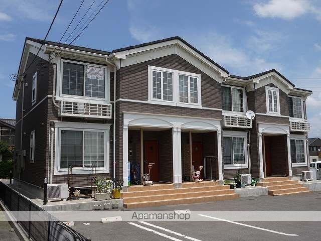 シンキサンディーア