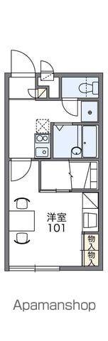 レオパレスオアシス中田(1K/2階)の間取り写真