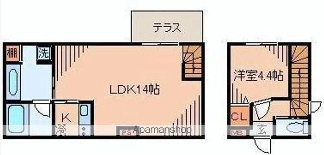 プルーム(1LDK/1階)の間取り写真