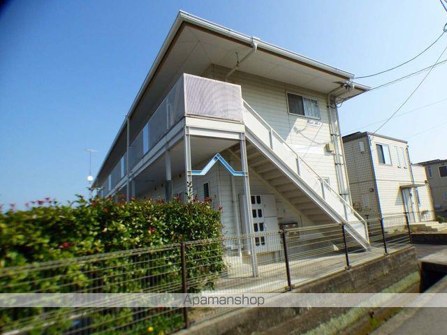 ユミハイツⅠ・Ⅱ