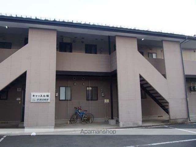 キャッスル堀Ⅰ