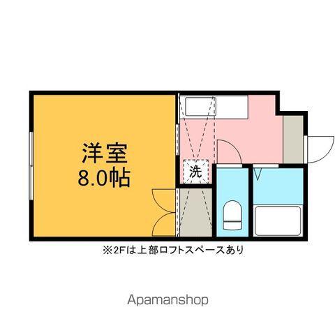 ハイツアスリー(1K/2階)の間取り写真