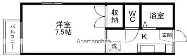 ホロスコープ(1K/2階)の間取り写真