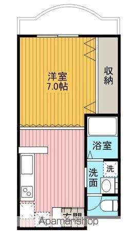 RIVERSIDEMANSION(ワンルーム/1階)の間取り写真
