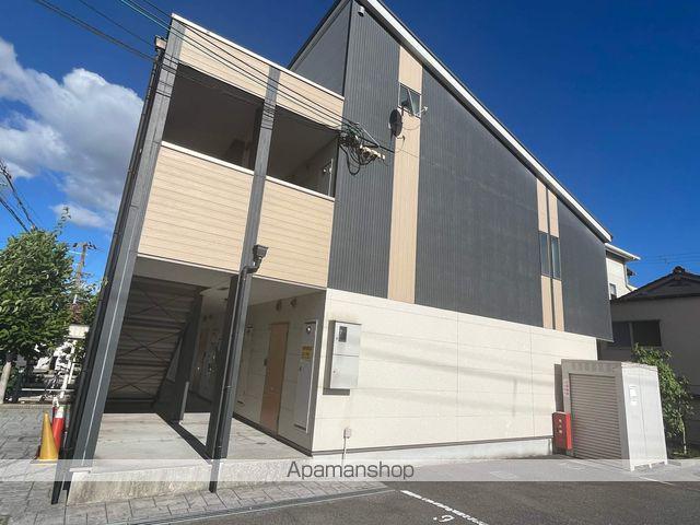 フィオーレ東上野芝