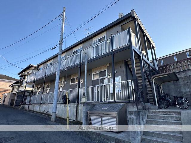 レオパレスフォレスタ