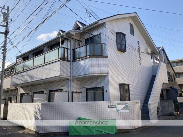 第二渡辺ハイツ