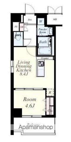 プレジール薬院テラス(1LDK/7階)の間取り写真