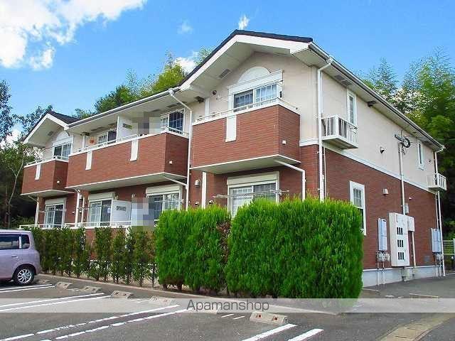 セントラルビレッジB(1LDK/2階)