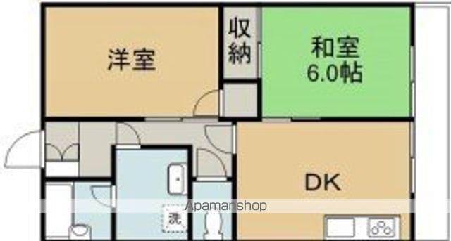弁財天ルピアス(2DK/2階)の間取り写真