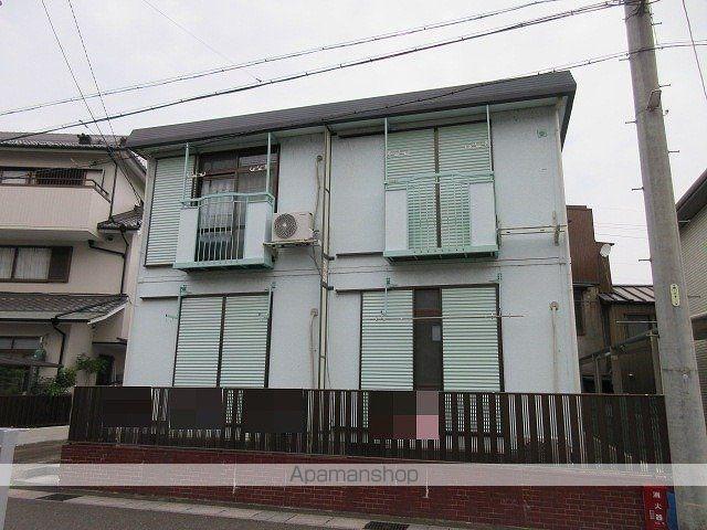 シティハイム五反田