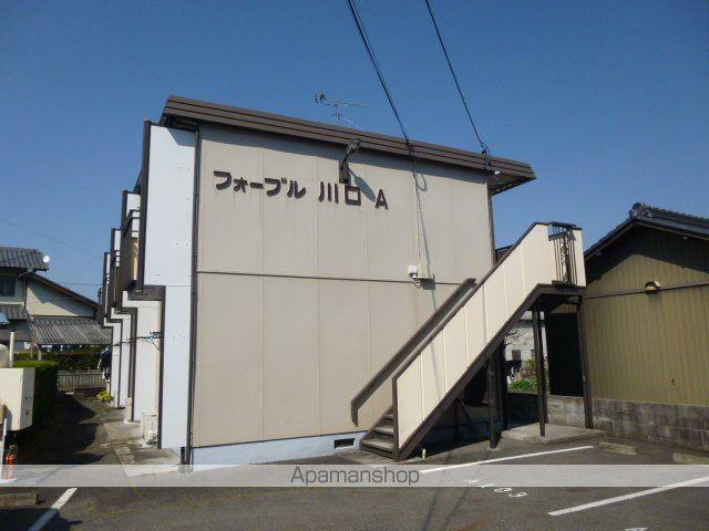 フォーブル川口