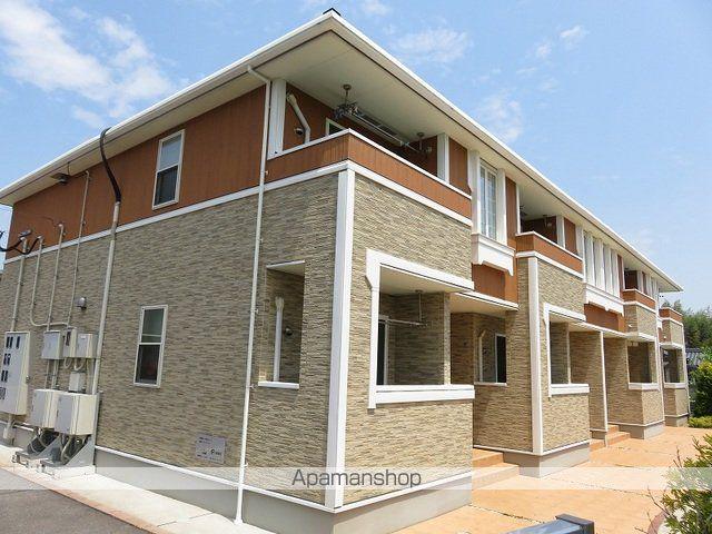 メゾングランツⅡ