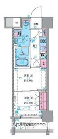 ジェノヴィア浅草Ⅵスカイガーデン(2K/5階)の間取り写真