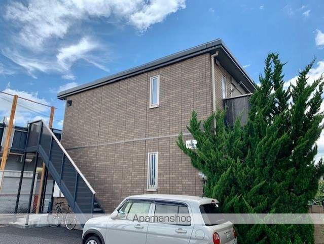 シティハイツ大路