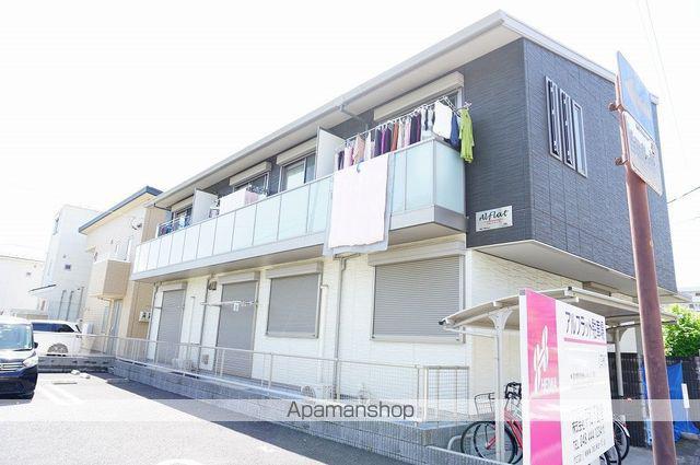 アルフラット