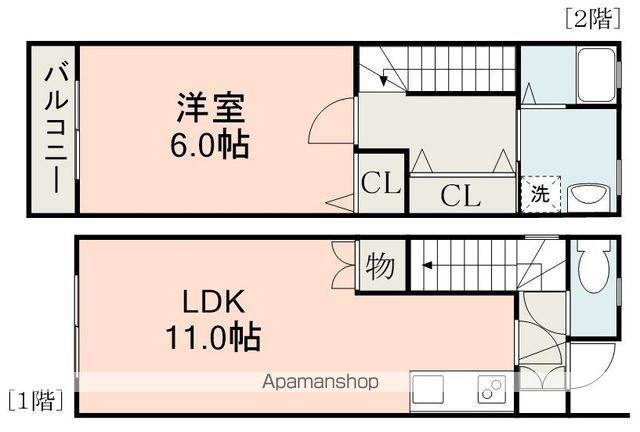 ヨーロピアンシャレー黒髪(1LDK/1階)の間取り写真