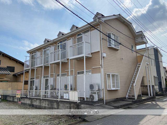 ロックウェル実籾