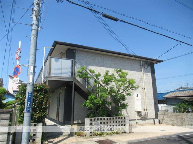 RINON東貝塚