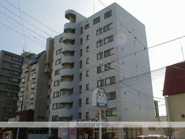 ビッグウィン915