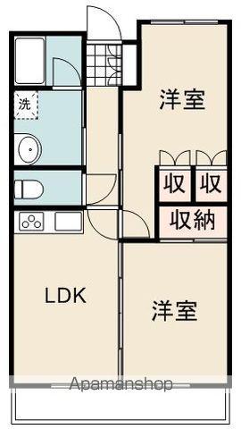 サン・イースト東草深(2LDK/2階)の間取り写真