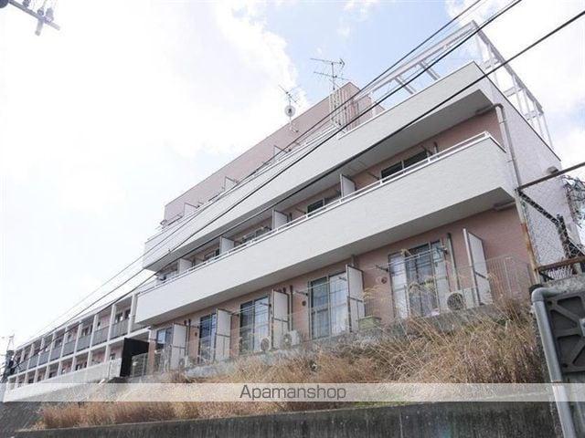 全健ハイム八木山Ⅰ