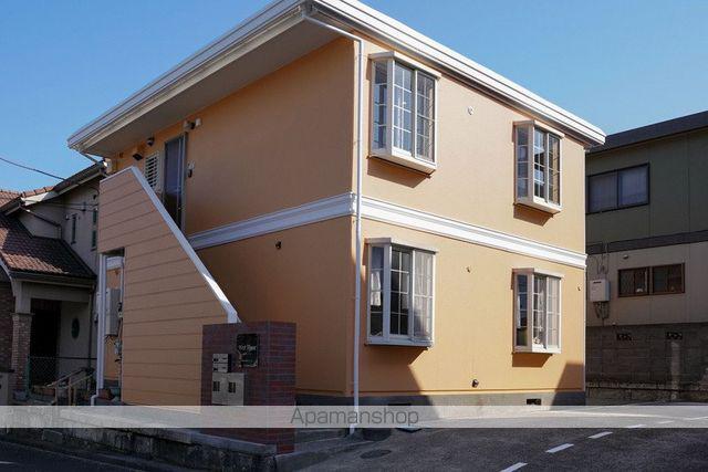 ウエスト HOUSE
