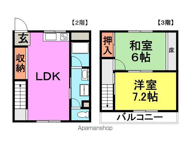 セブンハイツ(2DK/2階)の間取り写真