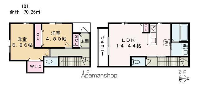 近鉄南大阪線 針中野駅 徒歩7分 2階建 築1年(2LDK)の間取り写真