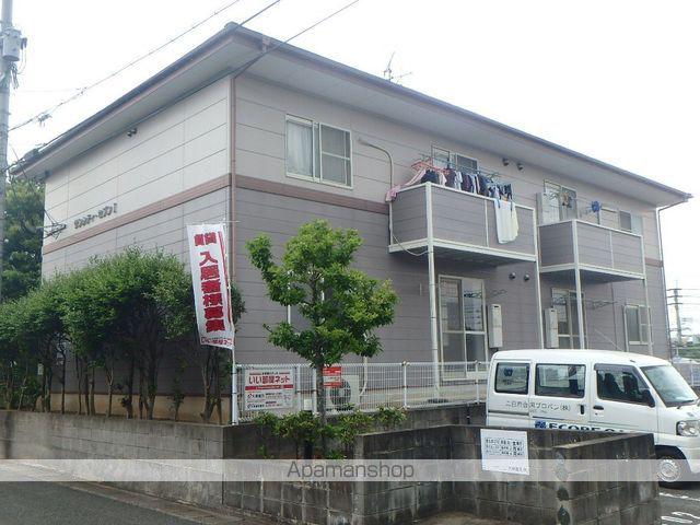 サンシティセブンⅠ