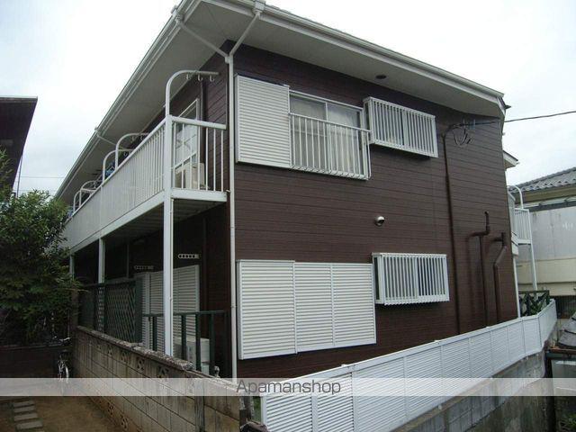 沖ノ根ニューハイツ(2K/1階)