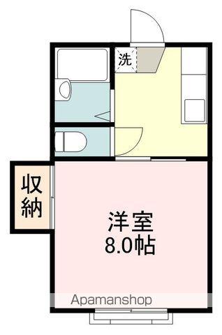 パルゾーンⅠ(1K/2階)の間取り写真