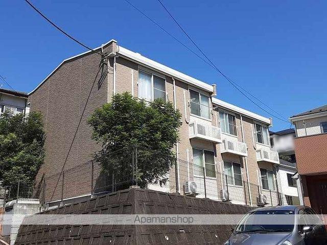 レオパレスルミエール馬場