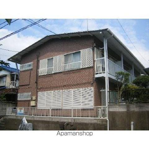 天王台アパート