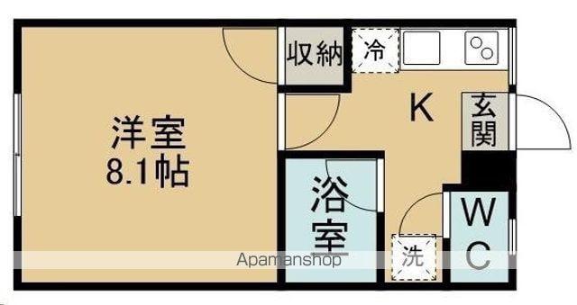 ウィンディ上野山C棟(1K/1階)の間取り写真
