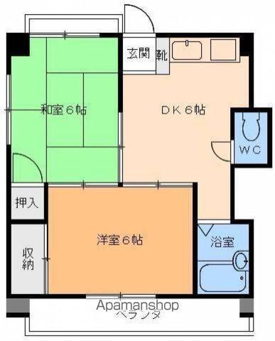 メゾンソフィアⅠ(2DK/3階)の間取り写真