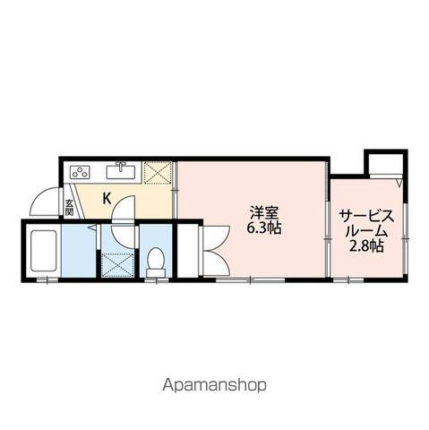 サンフレンドヌッタリ(1K/2階)の間取り写真