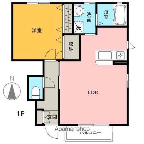 サングリーンB(1LDK/1階)の間取り写真