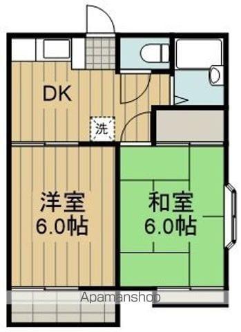 ファミーユ村野(2DK/1階)の間取り写真